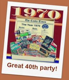 1970s 40th birthday party ideas 